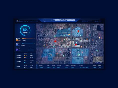 Image result for Data Visualization Web Graph