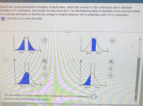 Image result for Normal Distribution Height Graph