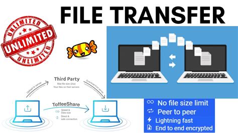 Image result for Application That Store Large Files