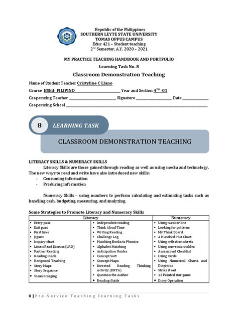 Image result for Demonstration Task Examples