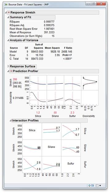 JMP Software に対する画像結果