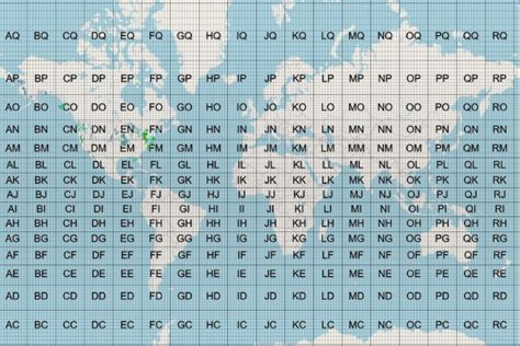Toradh íomhá ar Ccsi Grid Map