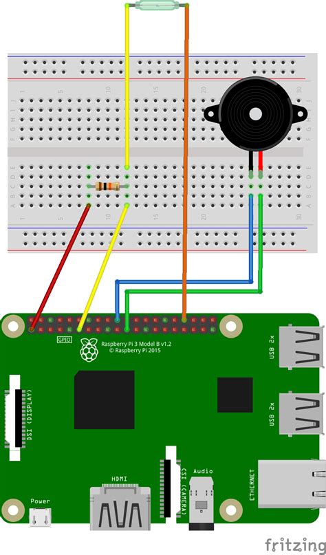Image result for Raspberry Pi 3B Schematic