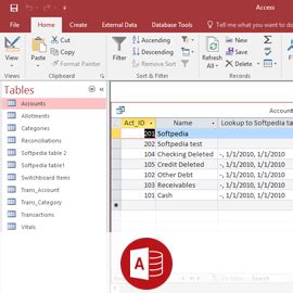 Image result for Access Class