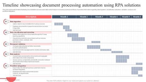 Image result for Timeline Process Automation Repetition