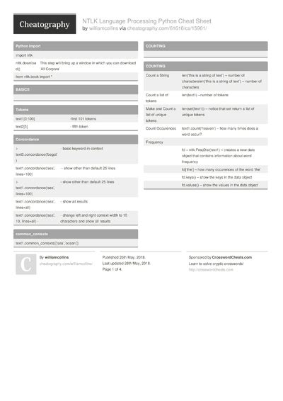 Process Graph Cheat Sheet に対する画像結果