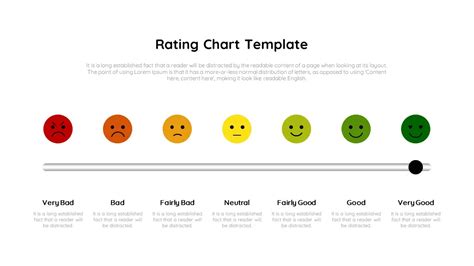 Image result for Rating Chart Example