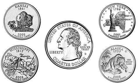50 State Quarters に対する画像結果