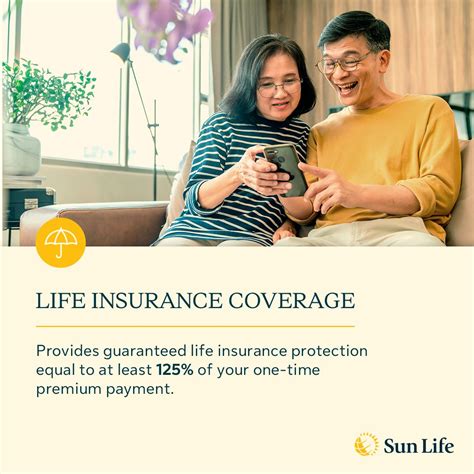 Image result for Sun Life Insurance Coverage