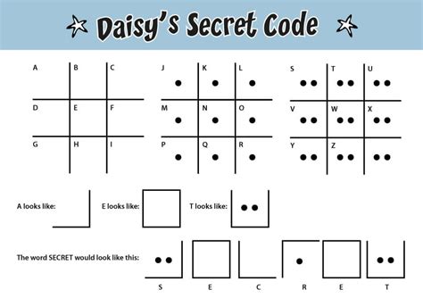 Image result for Secret Code Guide