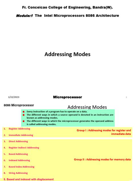 Image result for Address Decoding in 8086 Examples