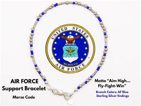 Toradh íomhá ar Air Force Code Words