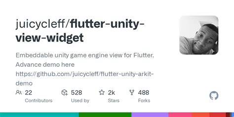Image result for Flutter Unity