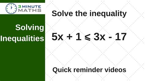 Image result for Math Inequalities Solver