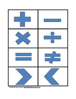 Image result for Operations Visual Card