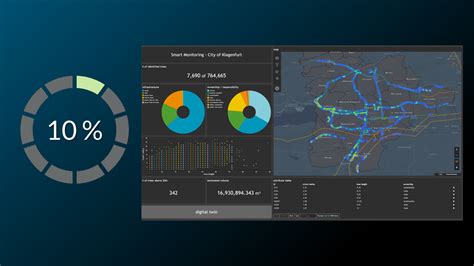 Image result for Charts for HTML Program