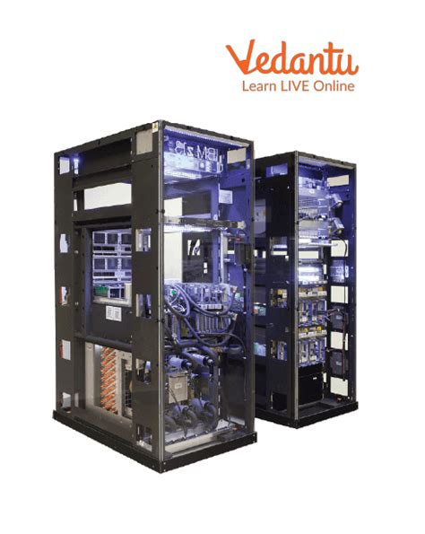 Image result for Image Representation Computer Science