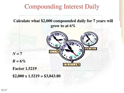 Image result for Daily Compound Interest Table