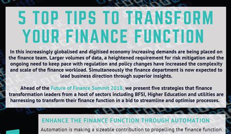 Image result for Finance Function Learning