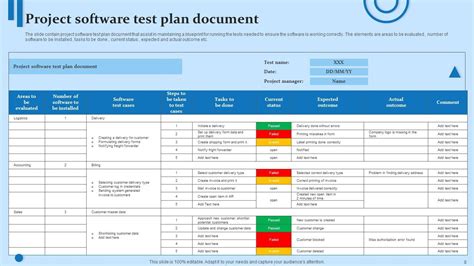 Image result for Testing Script PPT