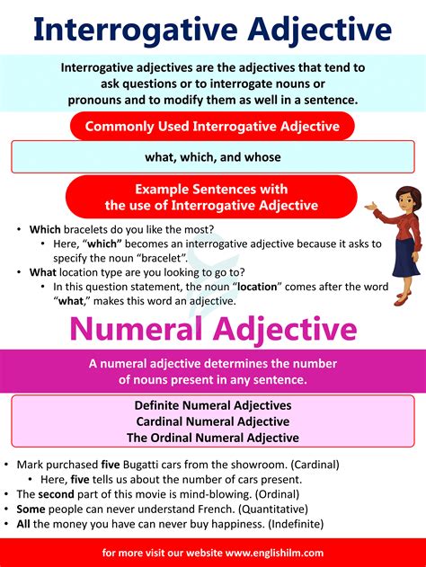 Image result for Interrogative Adjective Definition