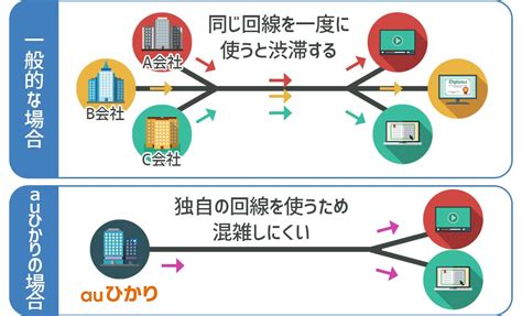 Valorant Update Loading に対する画像結果
