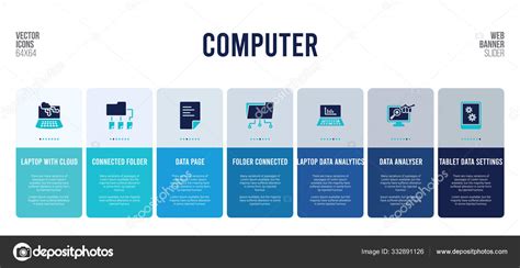 Toradh íomhá ar Computer Web Banner