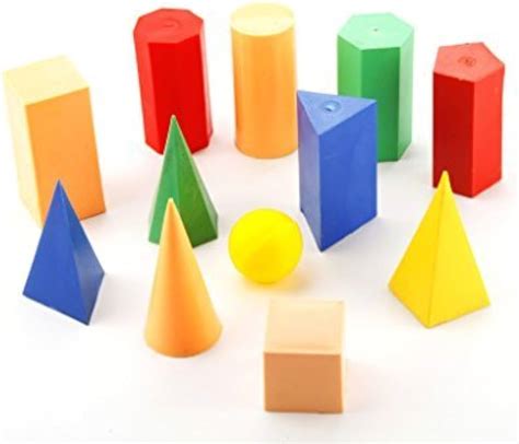 Image result for Shapes Chart Cartoon