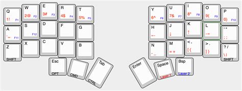 Image result for 34 Keys Keyboard Layout