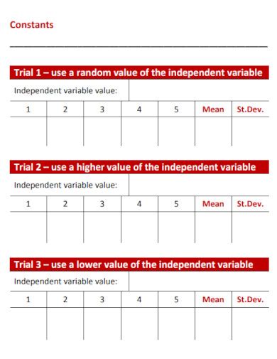 Image result for Continuous Independent Variable Examples