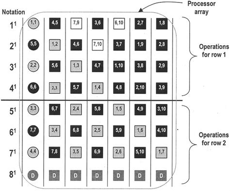 Rectangular Array Rubric に対する画像結果