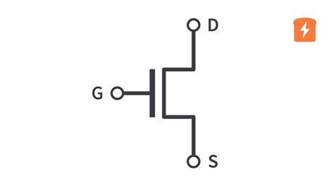 Toradh íomhá ar MOSFET and MOS FET