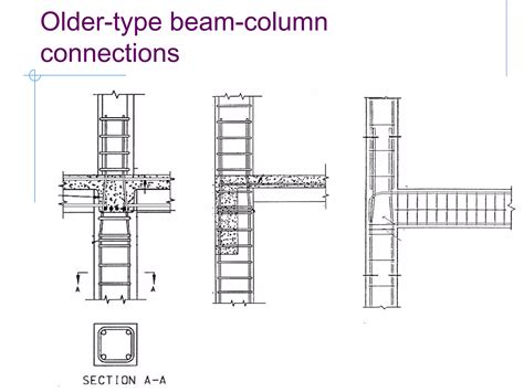 Image result for Beam-Column Connection Section Diagram