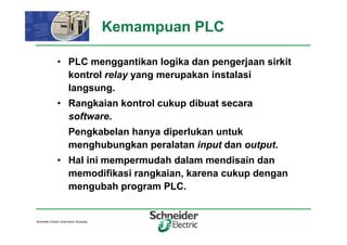 Image result for Senarai Program plc