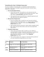 Image result for Types of Multiple Regression