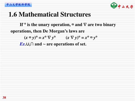 Discrete Mathematical Structures Gupta に対する画像結果