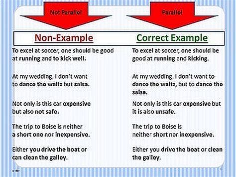 Image result for Parallel or Not Parallel Sentences