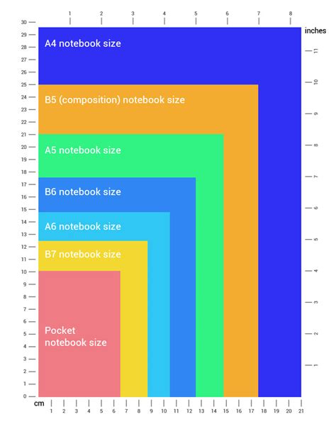 Notebook Sizes Chart に対する画像結果