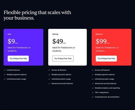 Afbeeldingsresultaten voor CSS Rounded Bootstrap