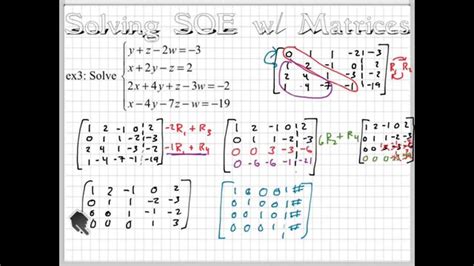 How to solve matrices に対する画像結果
