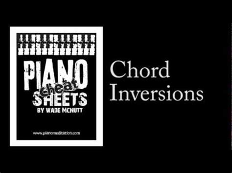 Image result for Inversion Cheat Sheet