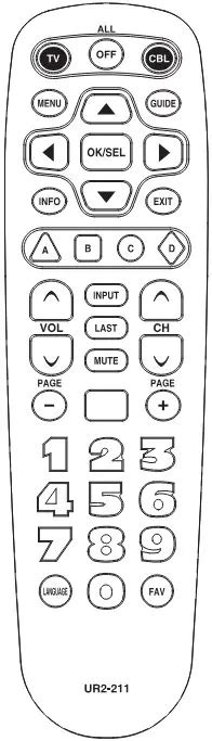 Toradh íomhá ar Clicker Universal Remote Programming