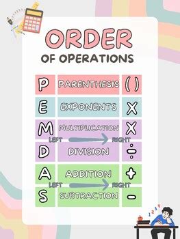Image result for Operations Visual Order Book Repir