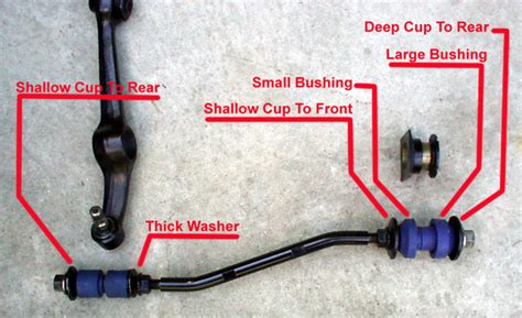 Image result for Strut Rod Diagram