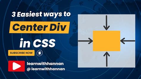 Image result for Center Div CSS Problem