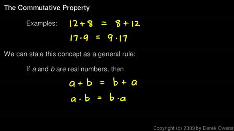 Image result for Commutative Property Example