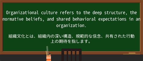 Deep Structure に対する画像結果