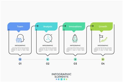 Image result for Programming Sysmbol Flow Chart
