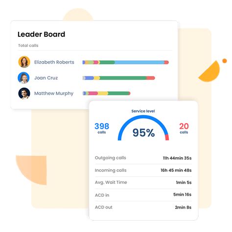 Image result for Life Insurance Call Center Software
