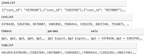 SQL Separate String by Comma BigQuery に対する画像結果